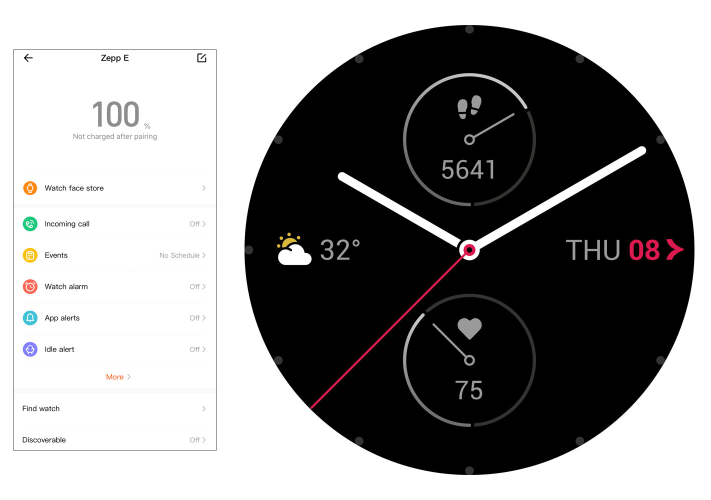 The 2020 Edition Zepp E Smartwatch Is Tested By Luxurious Magazine