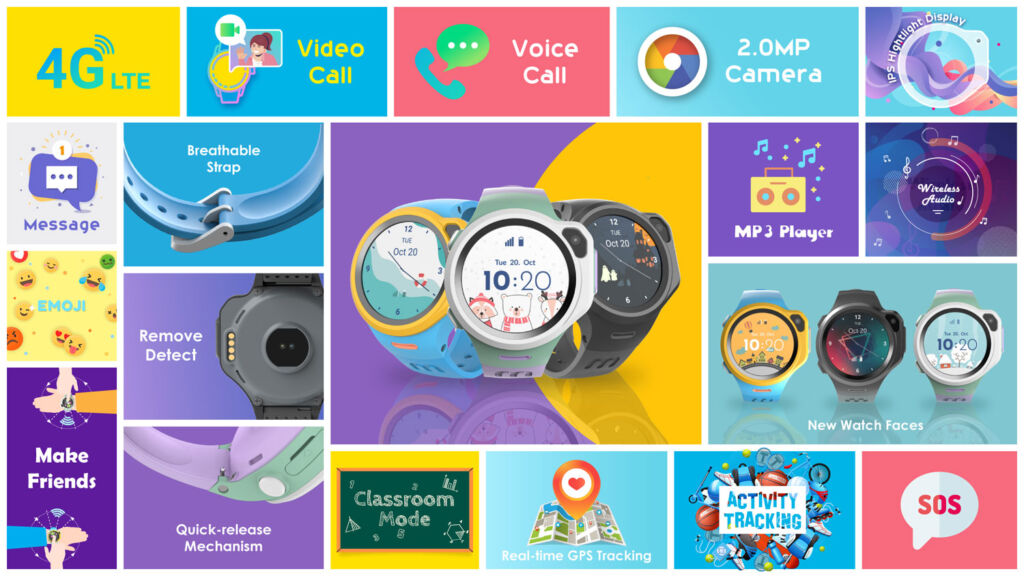 myFirst Fone R1 Review: Smart Phone Watch for Kids, Peace of mind
