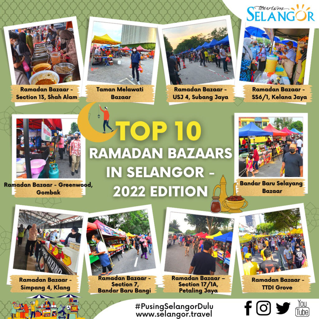 Photo montage showing the top ten list Bazaars in Selangor