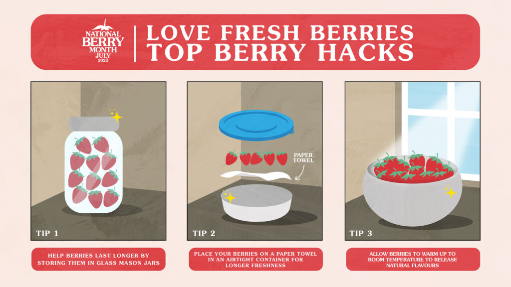 A graphic showing the best ways to store the fruit
