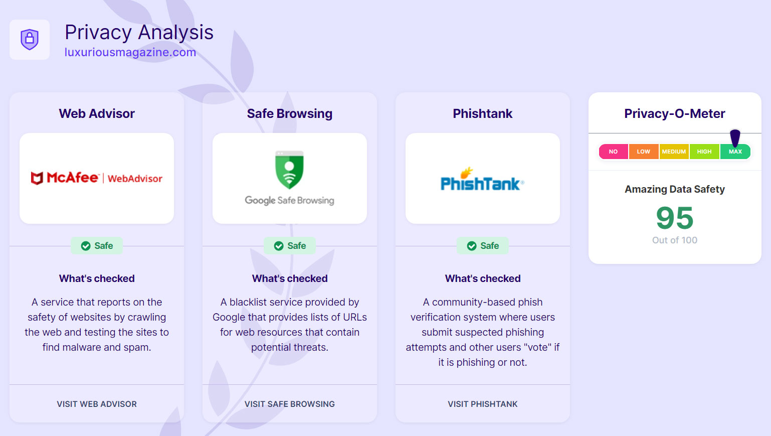 The Safest News site In The World In The Lifestyle Sector Is