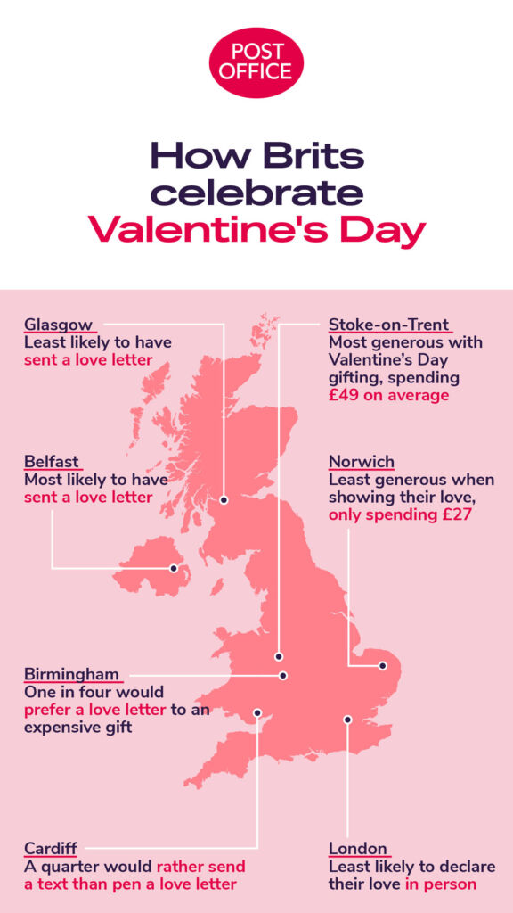 An infographic showing how Brits celebrate Valentine's Day by region