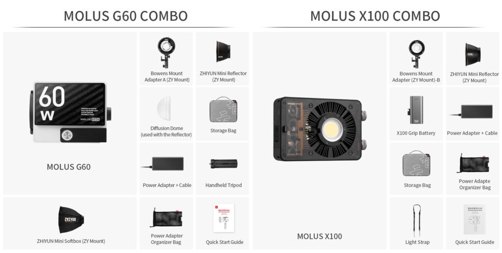 Images showing what's inside the two new lighting combo kits