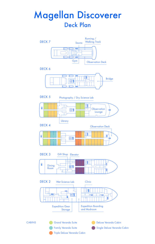 The ships deck by deck layout